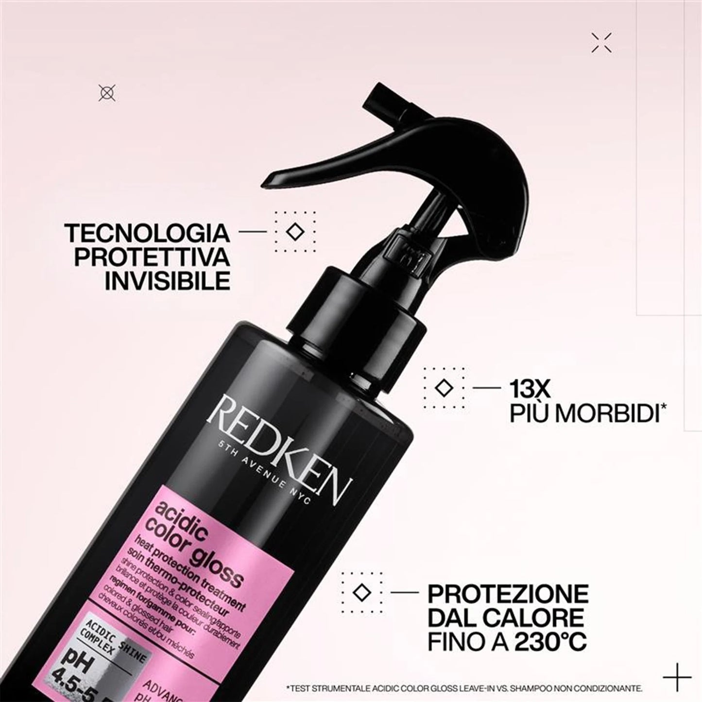 Redken Acidic Colore Gloss